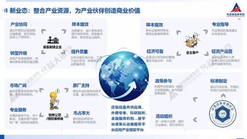 裝備制造企業(yè)如何實現(xiàn)數(shù)字化精準運維