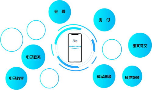 零極引爆互聯(lián)網(wǎng)最大變革 去中心化服務(wù)器系統(tǒng)與信息服務(wù)的未來