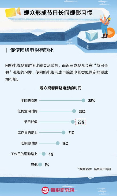 網(wǎng)信辦新規(guī)征求意見與《長津湖之水門橋》全球上映，互聯(lián)網(wǎng)內(nèi)容生態(tài)迎雙重聚焦
